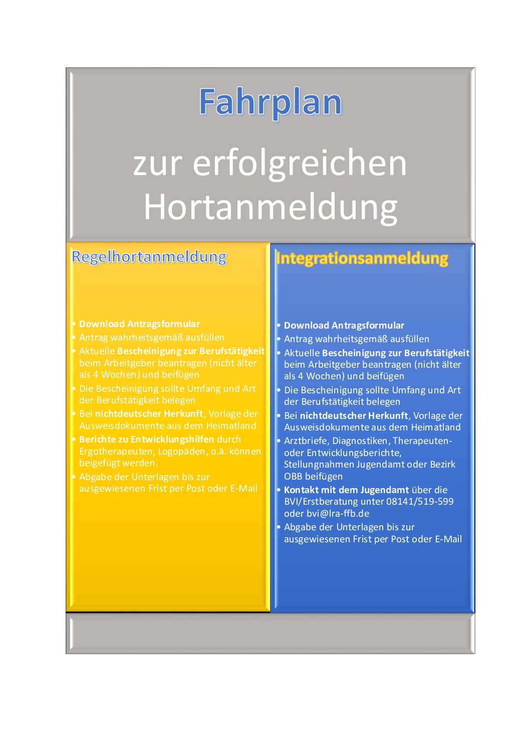 Fahrplan zur Hortanmeldung_2021